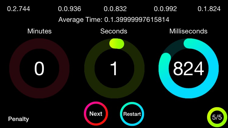 Soar Timer - Rubik's Cube Timer 3x3, 4x4, 2x2 and more.