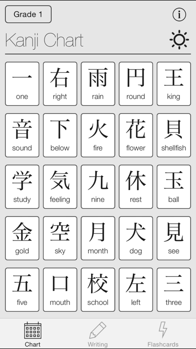 How to cancel & delete Mirai Kanji Chart - Japanese Kanji Writing Study Tool from iphone & ipad 1
