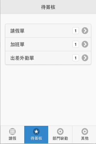 華城電機企業簽核流程行動版 screenshot 3