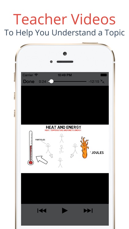 Revision App - Tutor Videos & Revision Guides: GCSE, A-Level & 11 Plus App screenshot-3