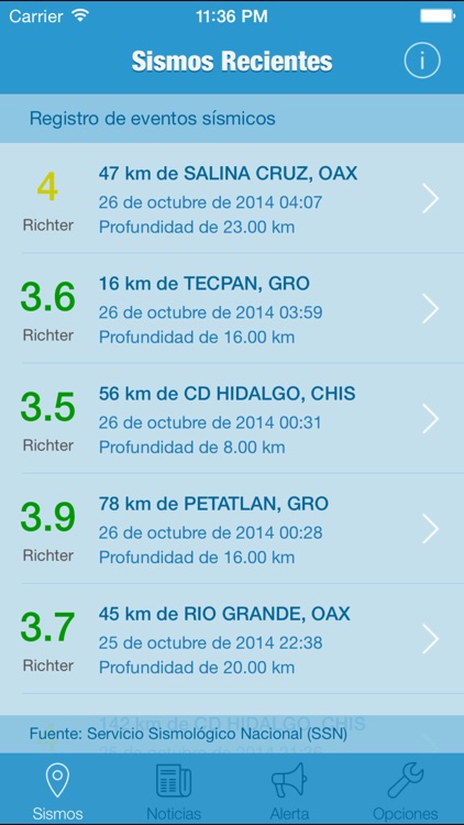 Alerta Sísmica DF