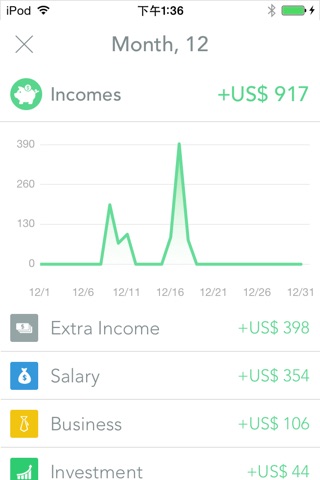 Wise Budget - Expense Tracking with Budget to Manage Personal Daily Finance screenshot 2