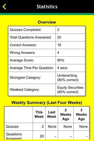 Series 7 Practice For Dummies screenshot 4