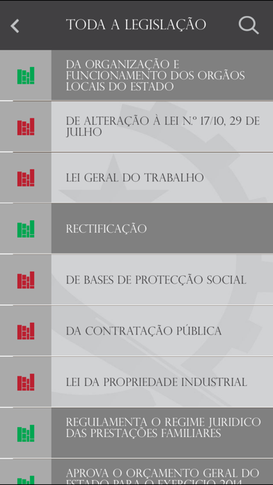 How to cancel & delete Legislação Angolana 2.0 from iphone & ipad 2
