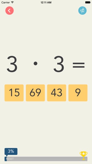 Multiplication Division