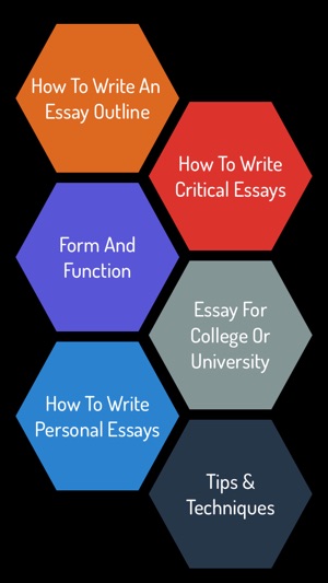 Essay Writing Guide - How To Write An Es