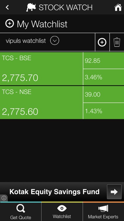 Stock Watch: BSE / NSE