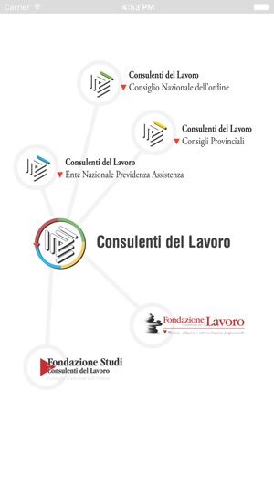 Consulenti del Lavoro