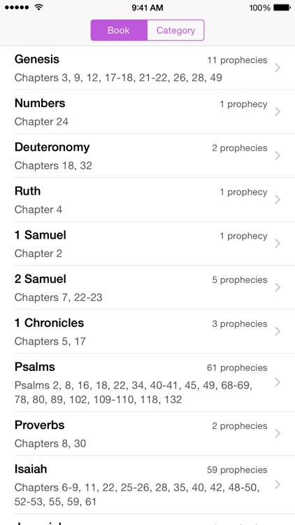 The Messiah - Bible Prophecies about Jesus Christ screenshot-3