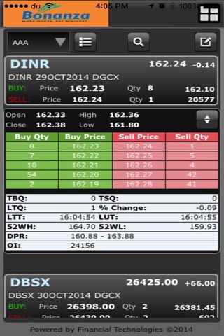 Bonanza Trade Int-Mobile screenshot 2