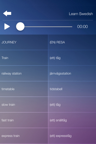 Learn SWEDISH Fast and Easy - Learn to Speak Swedish Language Audio Phrasebook and Dictionary App for Beginners screenshot 3