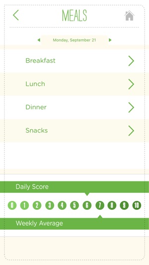 Food Rules(圖2)-速報App