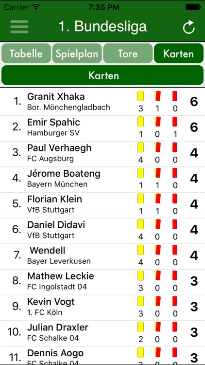 Fussball Bundesliga screenshot-3