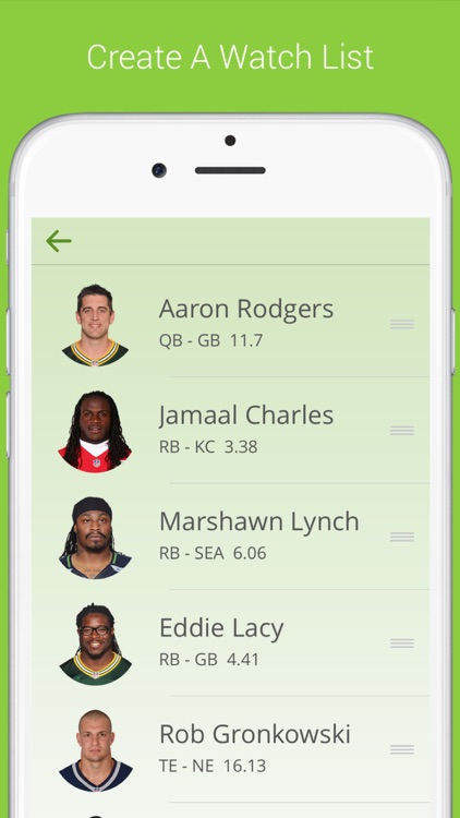Fantasy Football Draft Kit - Cheat Sheet For 2015