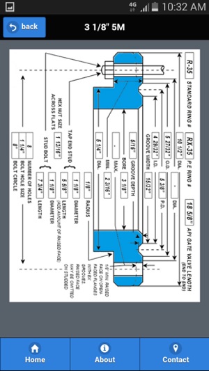 Nexus Flange Slide Rule(圖3)-速報App