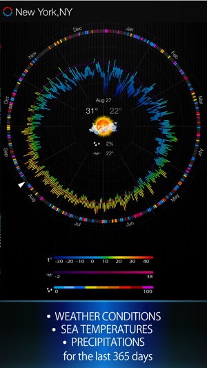 Weather 365 days - Vacation trip and wedding travel time pla(圖2)-速報App