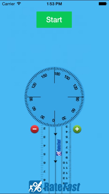 RateFast Goniometer