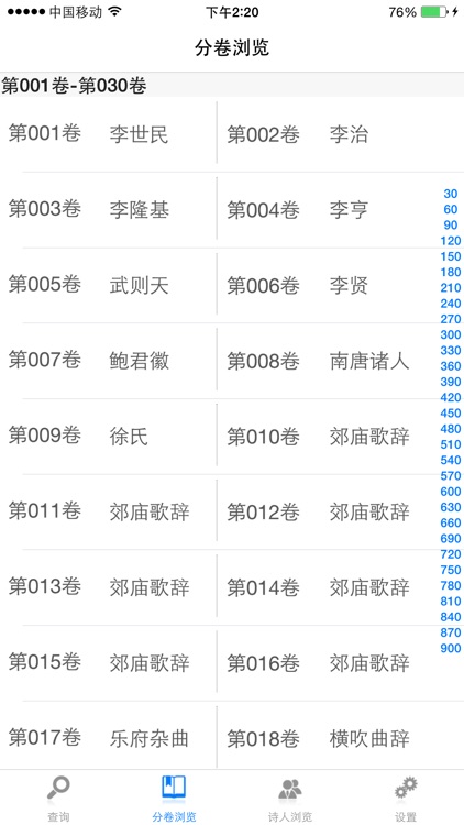 全唐诗