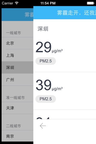 全国雾霾预报 - 雾霾走开，还我蓝天~ screenshot 2