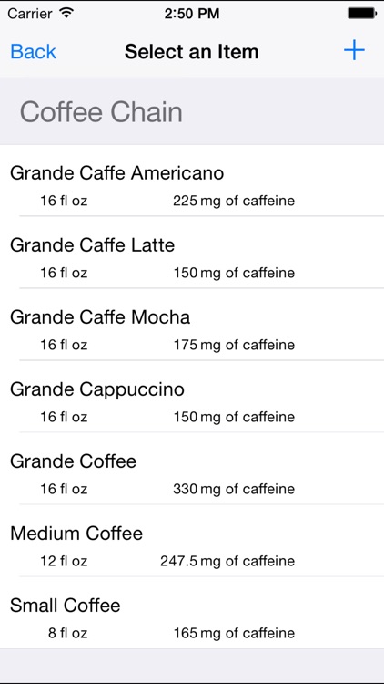 Caffeine Zone 2