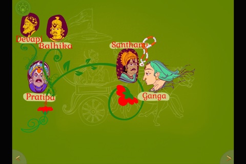Arjuna Family screenshot 2