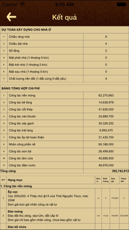 Tính Dự Toán Nhà Ở