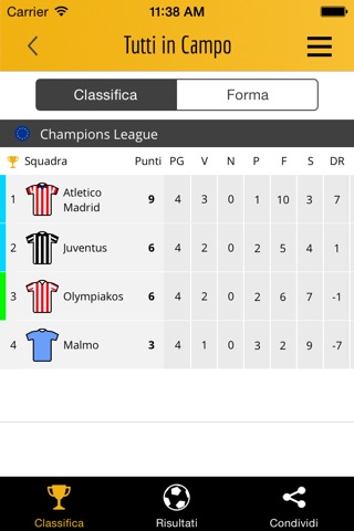 Tutti in Campo screenshot 4