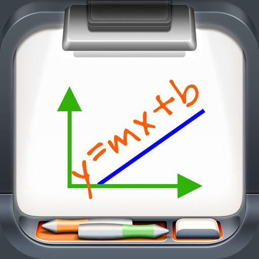 Graphing Linear Equations