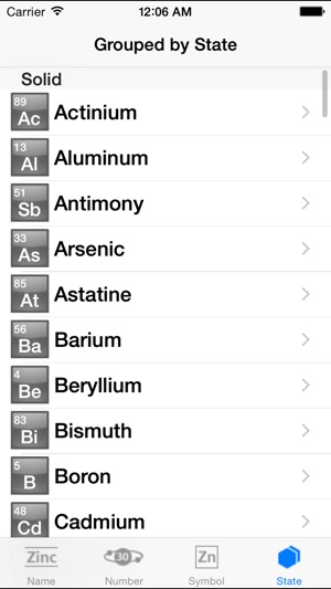 TheElements W/ Wikipedia(圖2)-速報App