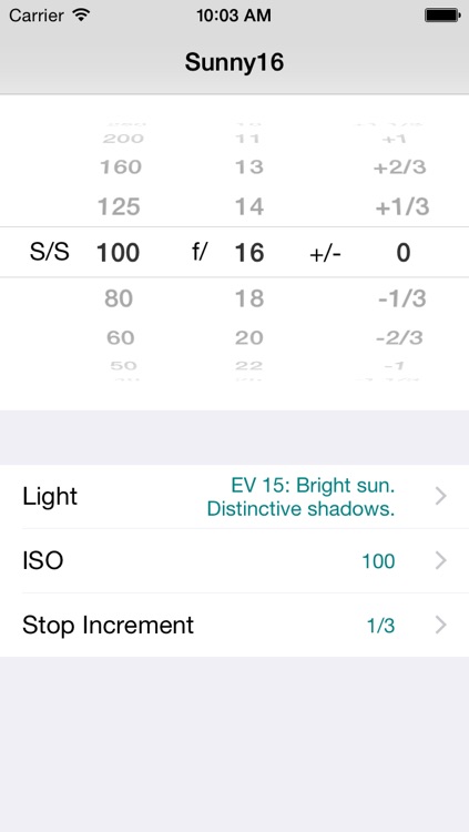 Sunny16 exposure calculator