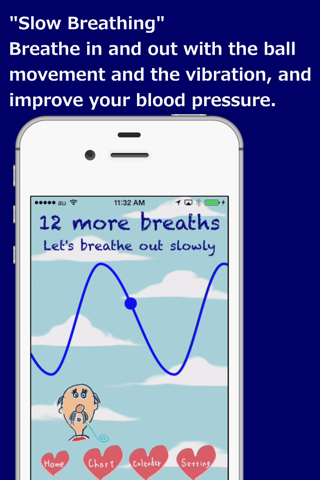 カンタン高血圧呼吸- Slow Breath(スロブレ) screenshot 2