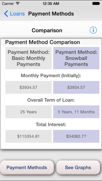 iCalc Loan - Loan Calculator with Interest, Payments and Snowball Payment Methods screenshot-3