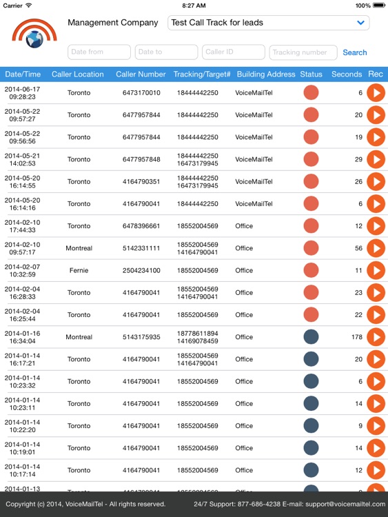 Voicemailtel CallTracking