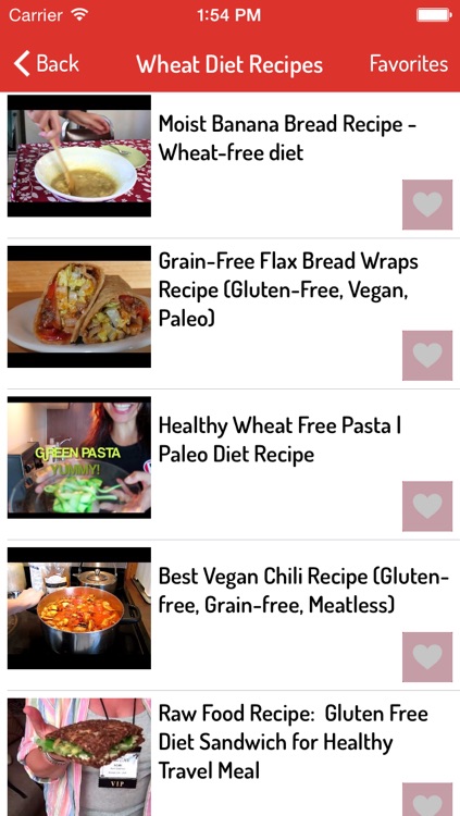 Wheat Belly Diet - Ultimate Video Guide
