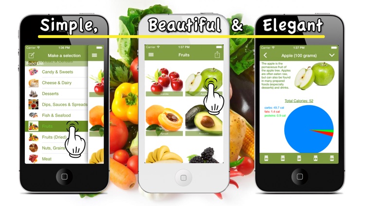 Vitamins 101, the food encyclopedia