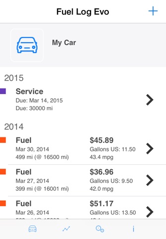 Fuel Log Evo - Vehicle Cost and Trip Management screenshot 2