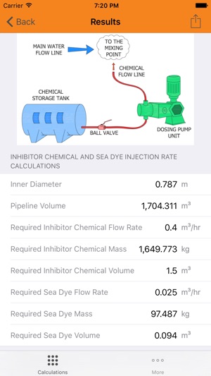 IPEC Toolbox(圖3)-速報App