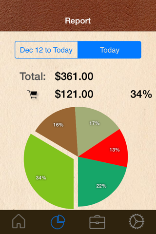 CashOut - Expense Budget and Cash Management for Personal and Family screenshot 2
