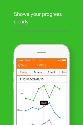 TrackMe by Youwell screenshot 4