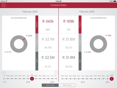 ClaimWatch screenshot 4