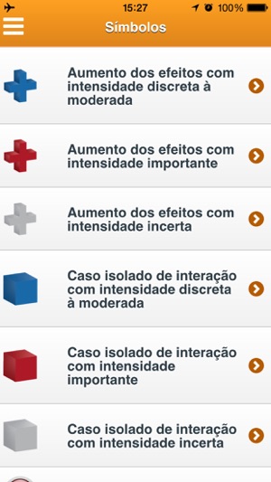 Interações Medicamentosas em Asma e DPOC(圖2)-速報App