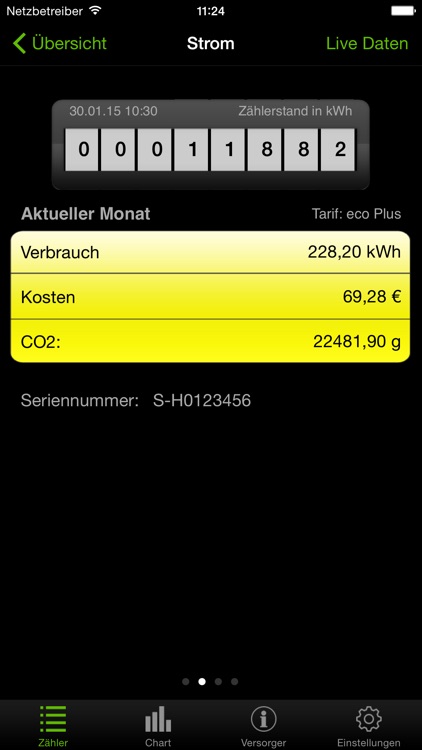 smartMETER 2.0