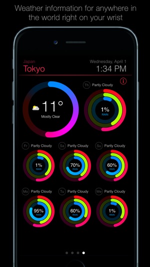 Weather Watch Metrics(圖4)-速報App