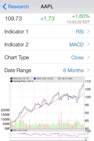 Stock Market Analyst Rating : Pro Analyst Ratings with Real Time Quote, Chart, and Unlimited Watchlist screenshot 3