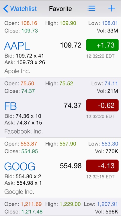 Filing Pro : SEC Company Filings, Report with Real-Time Stock Quotes, Chart and Watchlist