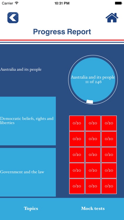 Australian Citizenship Test Pro: Questions for Australia Citizenship Test screenshot-3