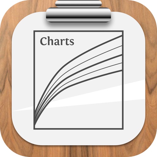 Pediatric Growth Charts by Boston Children's Hospital iOS App