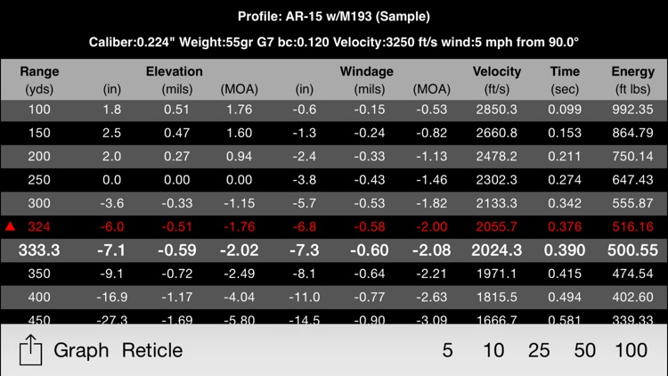 Mil-Dot Ballistics screenshot-3