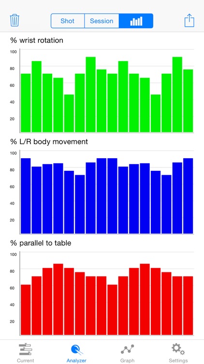 Cue Measure, learn the perfect cue action for snooker, pool and billiards. screenshot-3