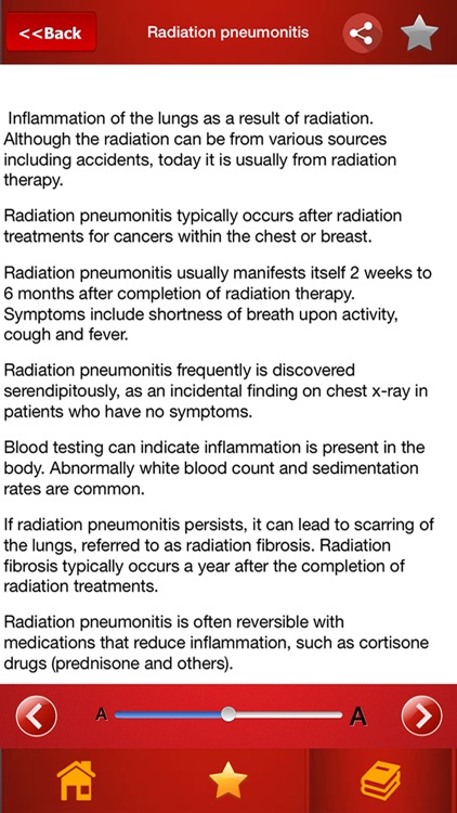 Medical Glossary A-Z